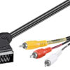 GOOBAY καλώδιο SCART 21-pin σε 3x RCA 50364, 2m, μαύρο