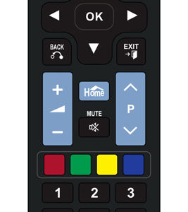 POWERTECH Τηλεχειριστήριο PT-833 για τηλεοράσεις Sony